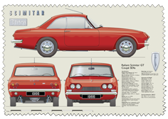 Reliant Scimitar GT Coupe SE4a 1966 Glass Cleaning Cloth
